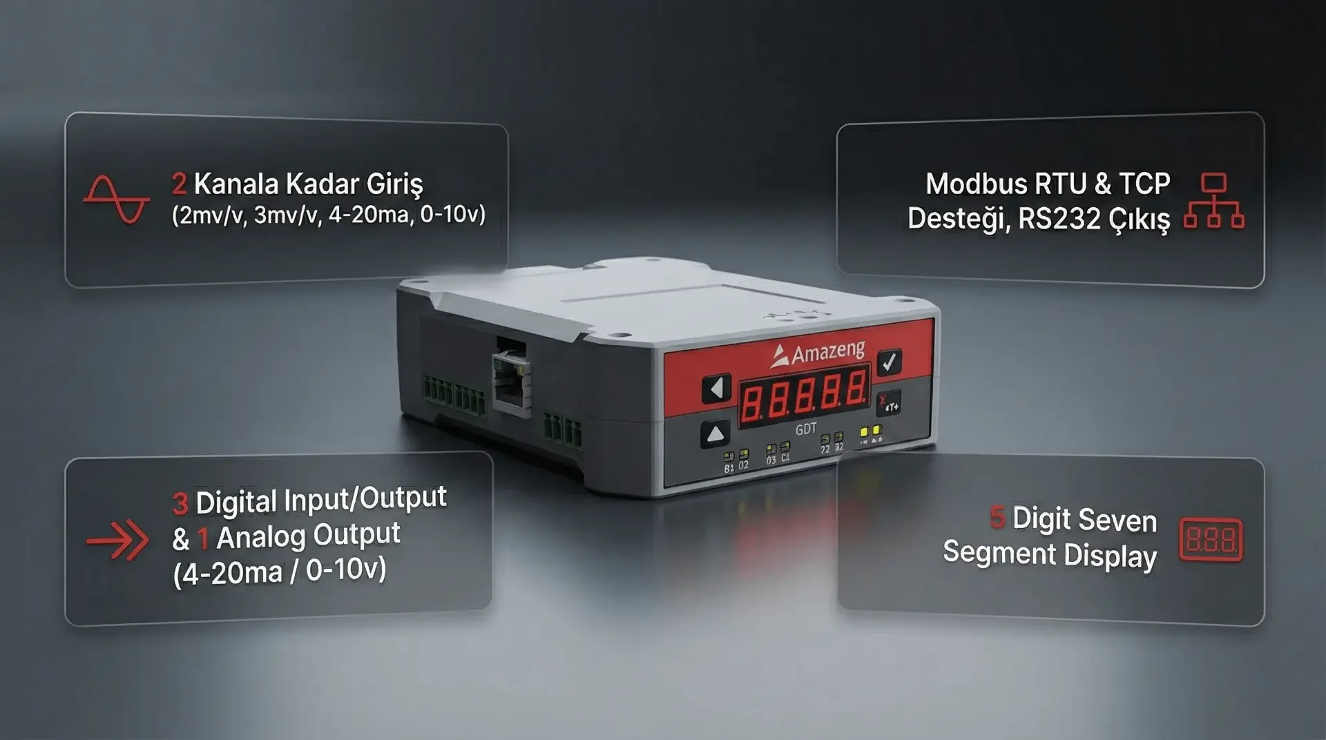 GDT Dijital Transmitter Application Diagram