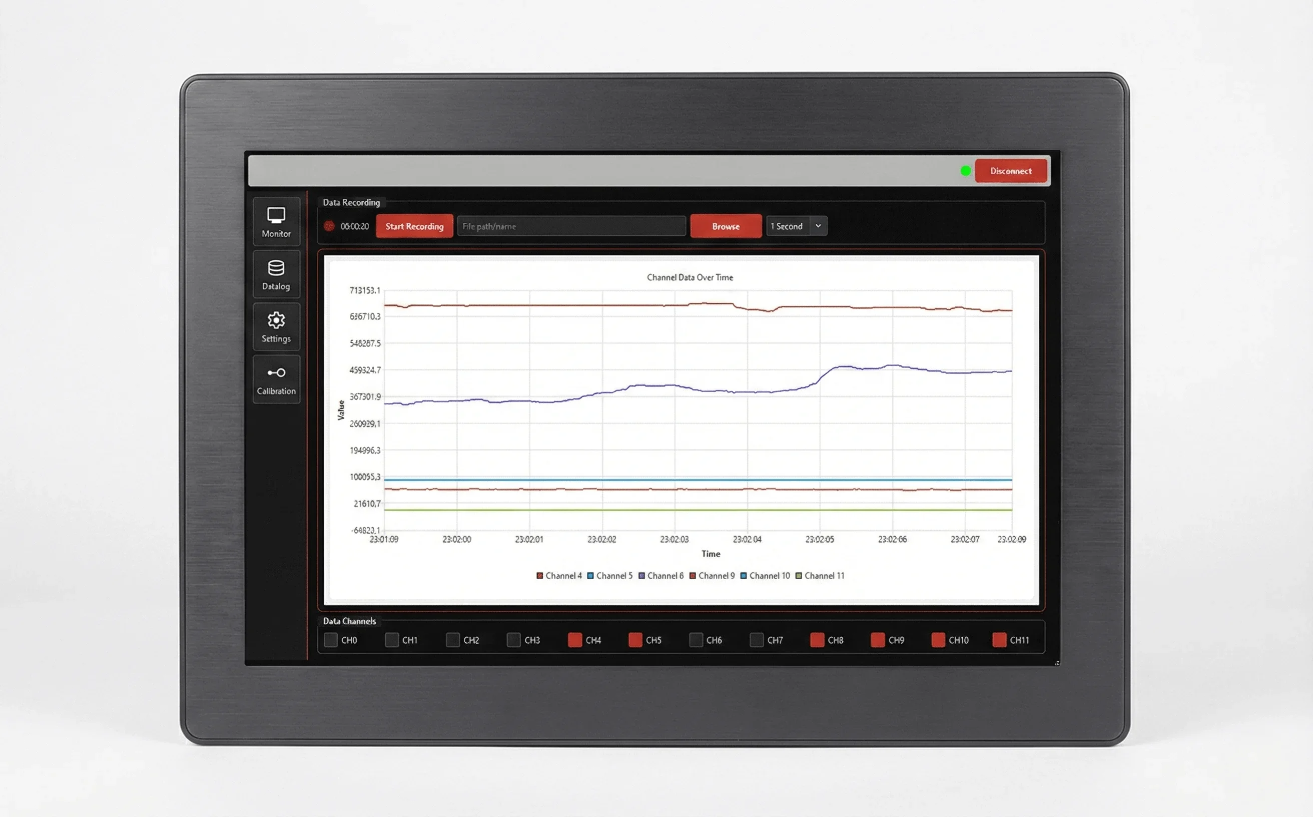 HMI Endüstriyel Ekran Çözümleri - Entegrasyon