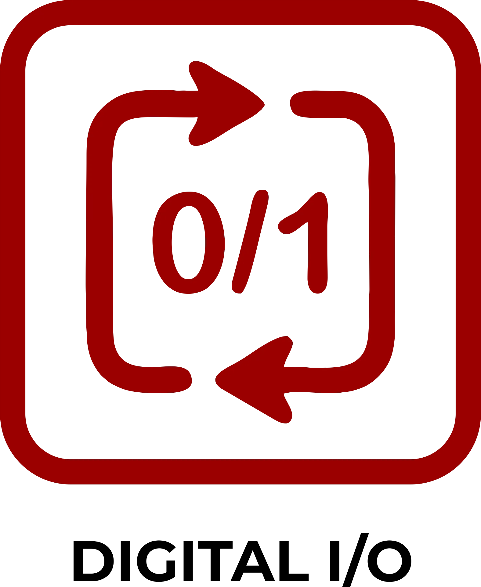 digital_io