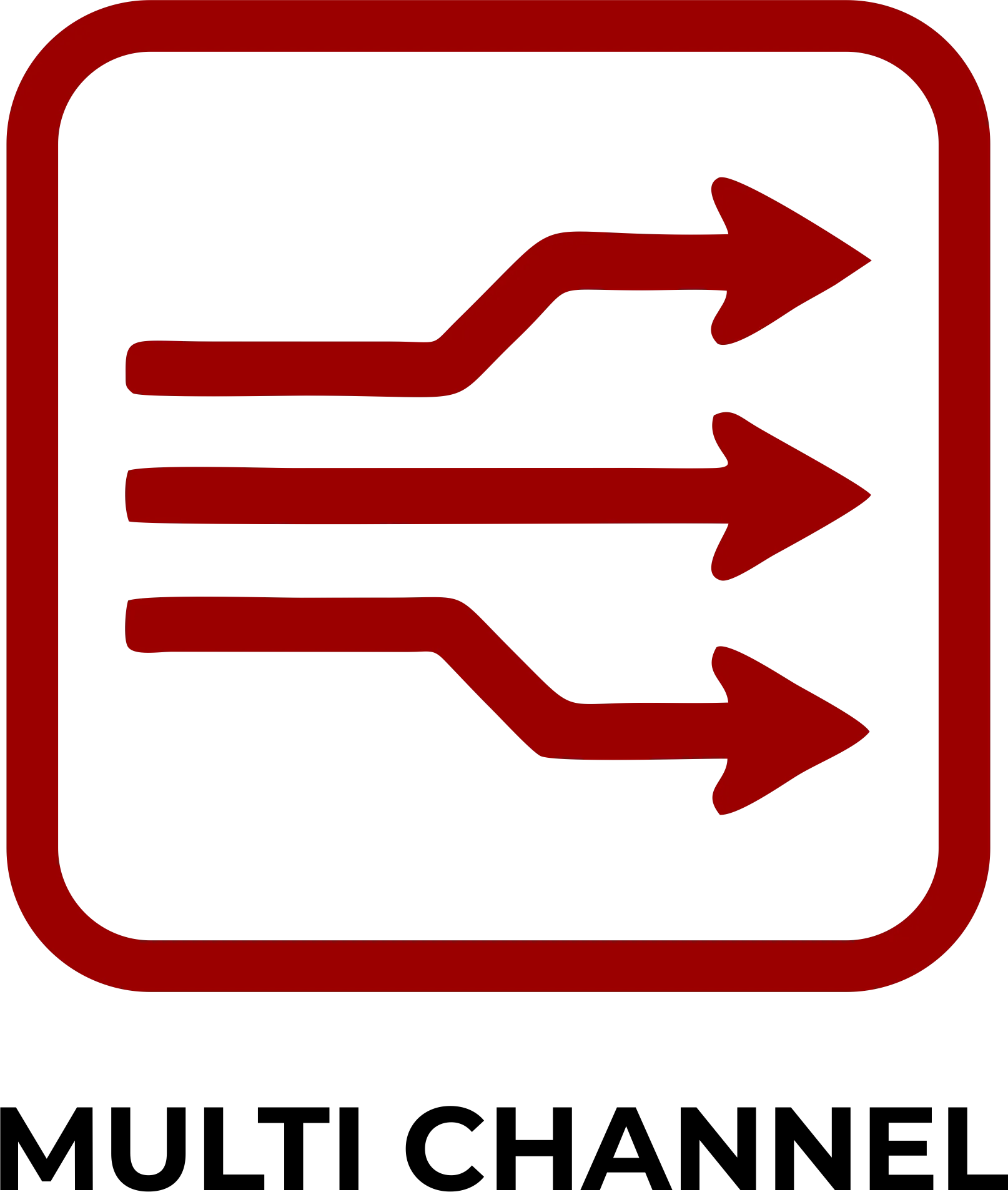 multi_channel
