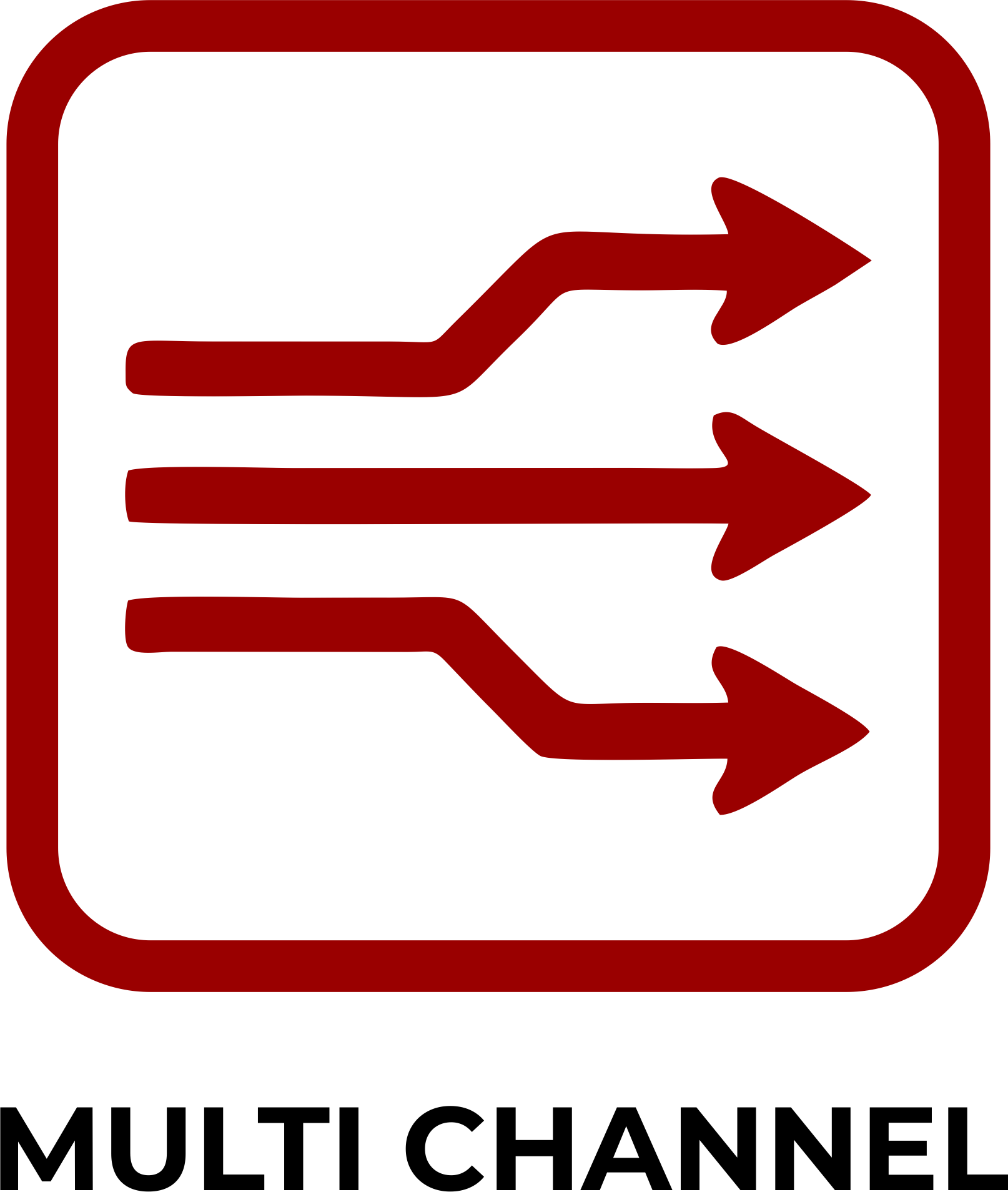 multi_channel